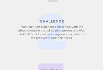 Adhesion Failure Infographic