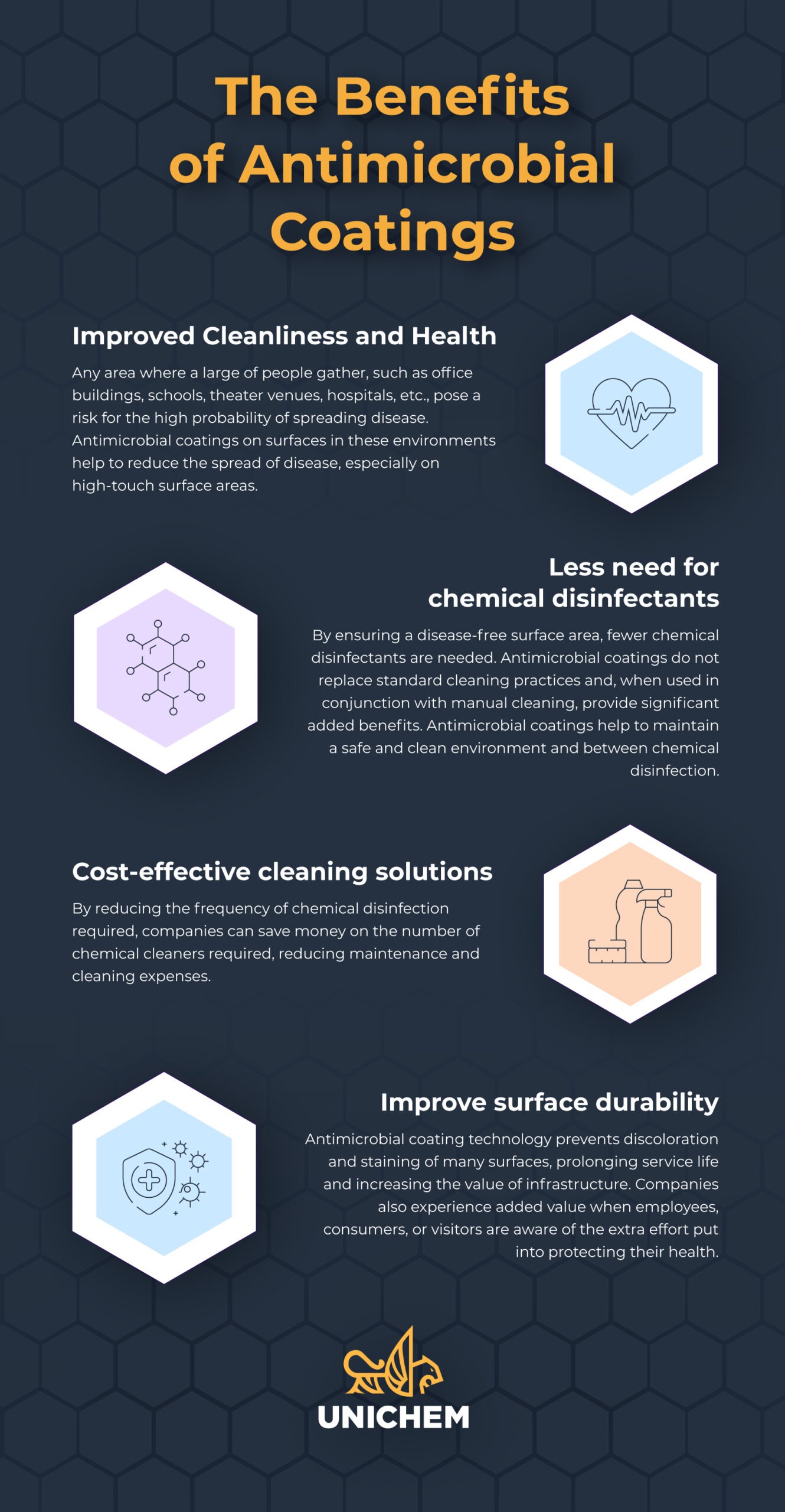 Benefits of antimicrobial coatings