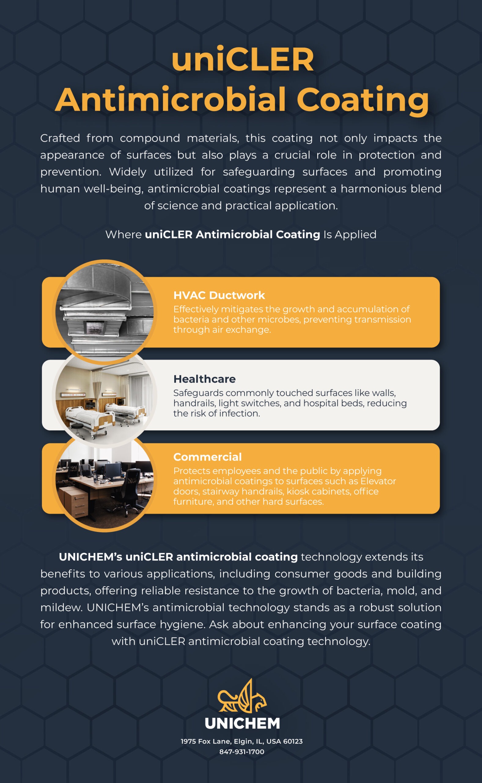 Antimicrobial Coating infographic