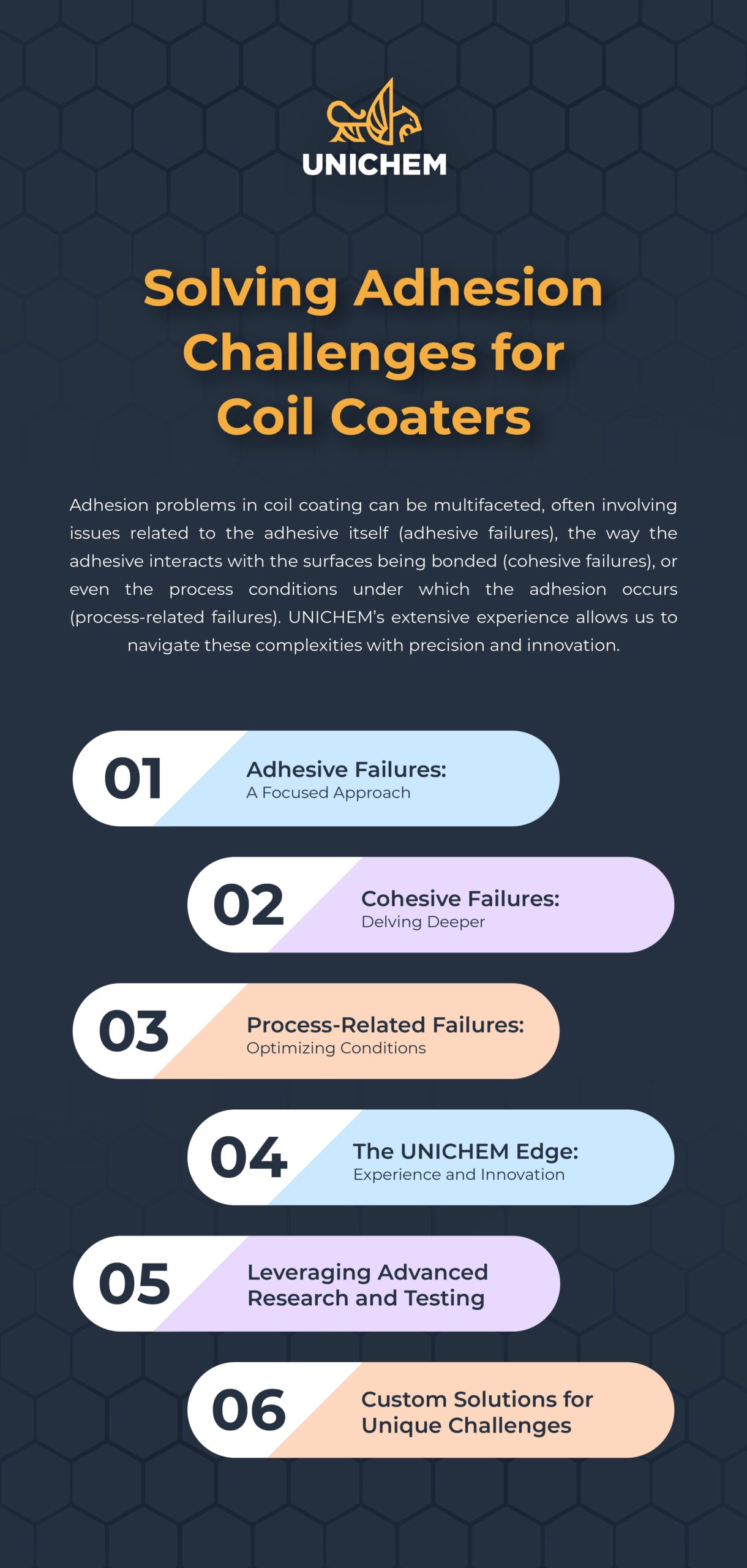 Solving Adhesion Challenges for Coil Coaters- Infographic