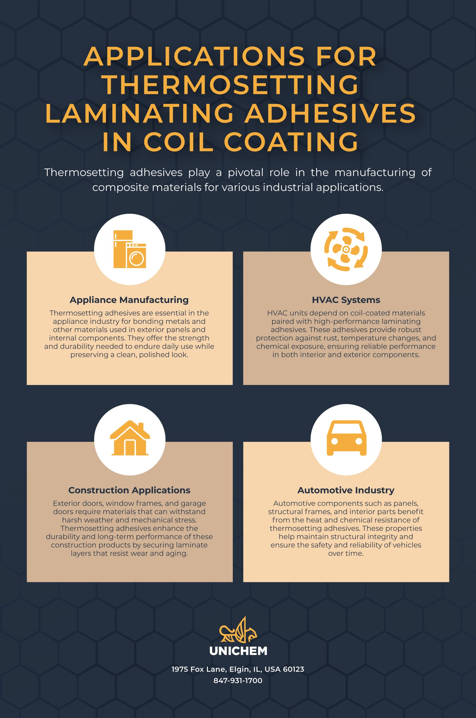 Applications for Thermosetting Laminating Adhesives -Infographic