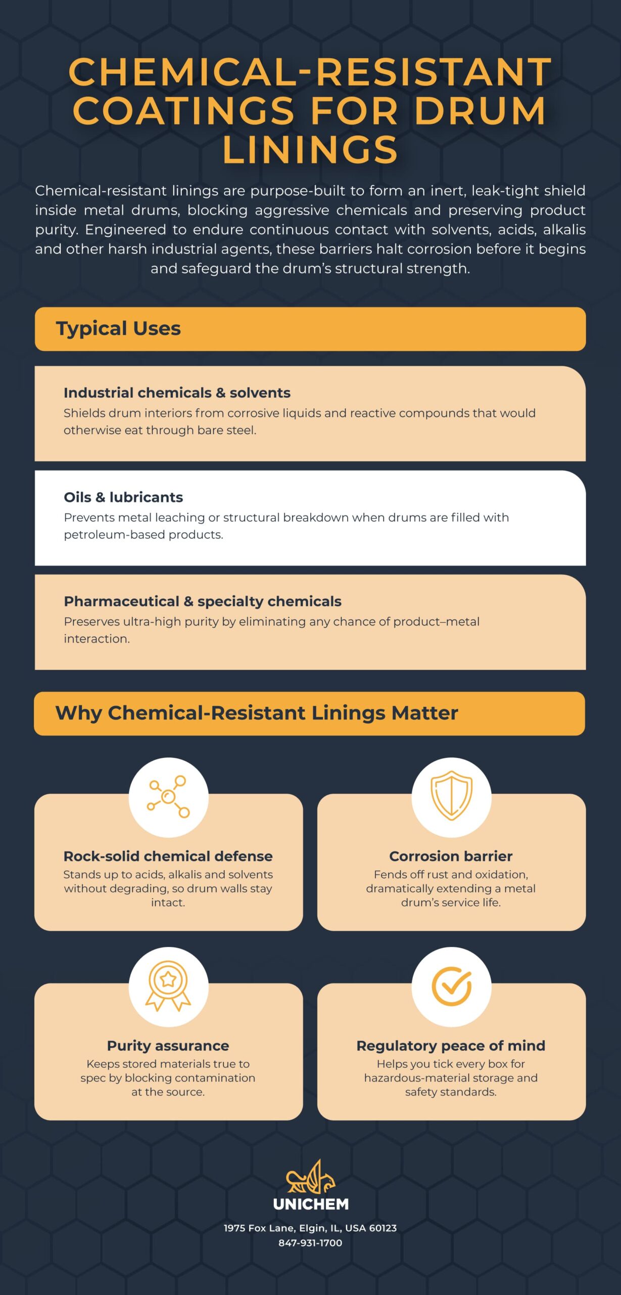 Chemical-Resistant Coatings for Drum Linings- Infographic
