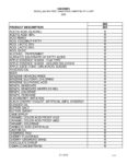 Resco 800 Lining Food Compatibility Chart