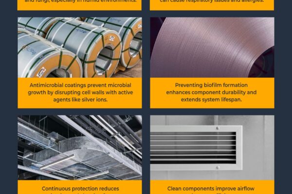 The Benefits of Antimicrobial Coating Technology for HVAC-Infographic