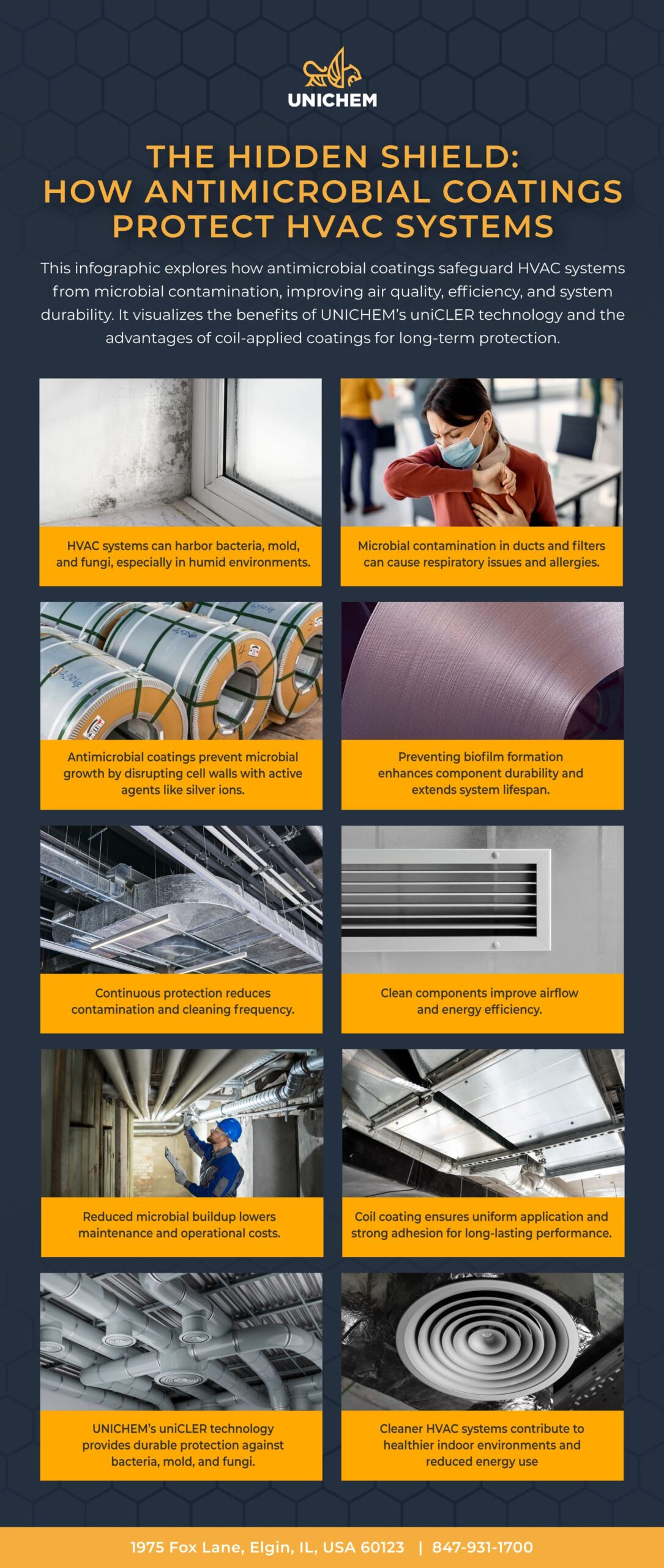 The Benefits of Antimicrobial Coating Technology for HVAC-Infographic